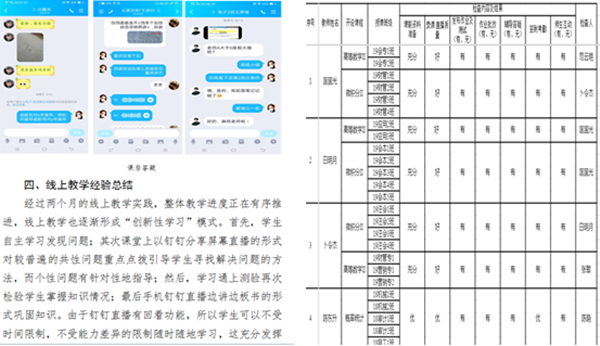 教学检查 xiuxiu.png 教学检查 xiuxiu.png