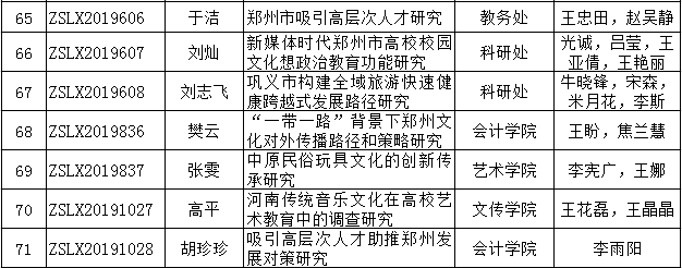 市立项7.png