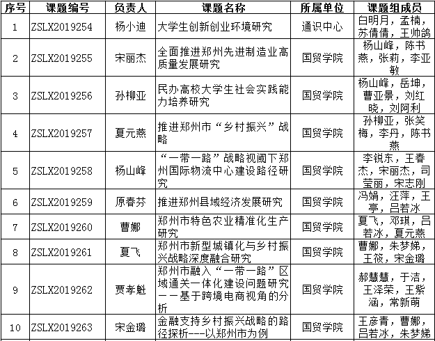 市立项1.png